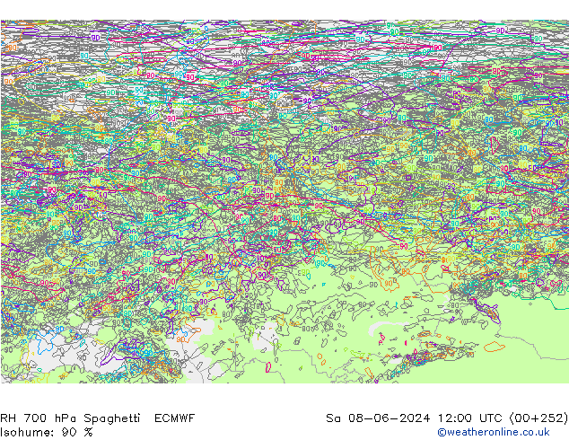 RV 700 hPa Spaghetti ECMWF za 08.06.2024 12 UTC