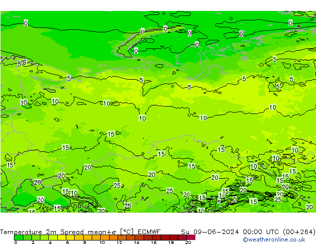 карта температуры Spread ECMWF Вс 09.06.2024 00 UTC