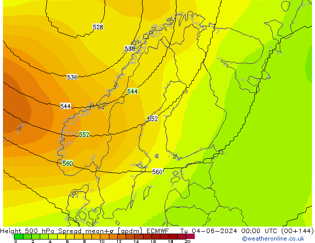 Hoogte 500 hPa Spread ECMWF di 04.06.2024 00 UTC