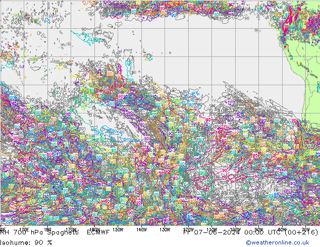 700 hPa Nispi Nem Spaghetti ECMWF Cu 07.06.2024 00 UTC