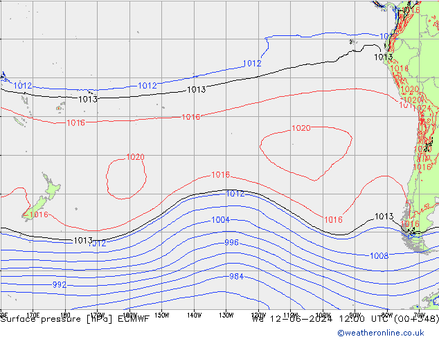 приземное давление ECMWF ср 12.06.2024 12 UTC