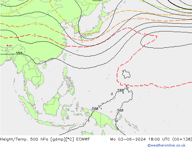 Hoogte/Temp. 500 hPa ECMWF ma 03.06.2024 18 UTC