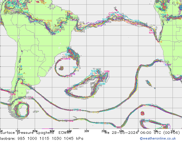 ciśnienie Spaghetti ECMWF śro. 29.05.2024 06 UTC