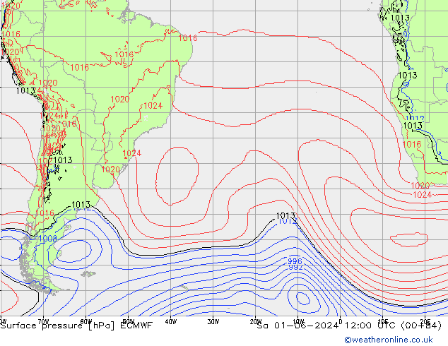 ciśnienie ECMWF so. 01.06.2024 12 UTC