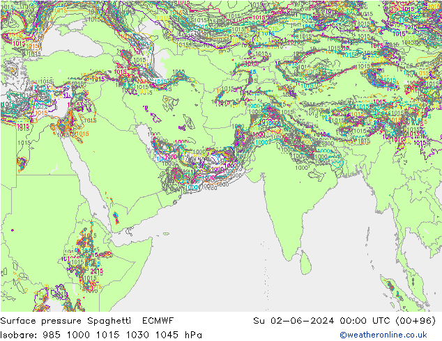     Spaghetti ECMWF  02.06.2024 00 UTC