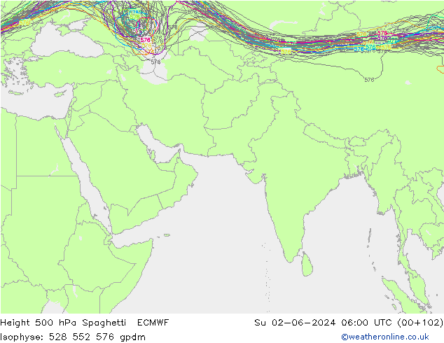 Géop. 500 hPa Spaghetti ECMWF dim 02.06.2024 06 UTC