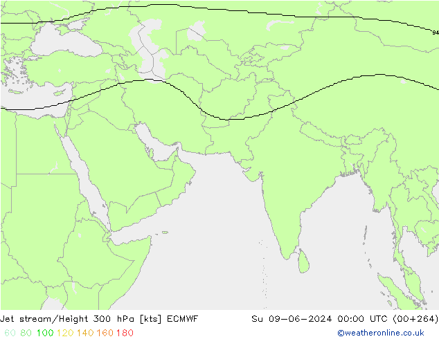 Courant-jet ECMWF dim 09.06.2024 00 UTC