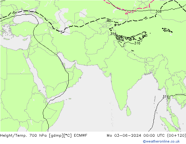 Height/Temp. 700 hPa ECMWF Mo 03.06.2024 00 UTC