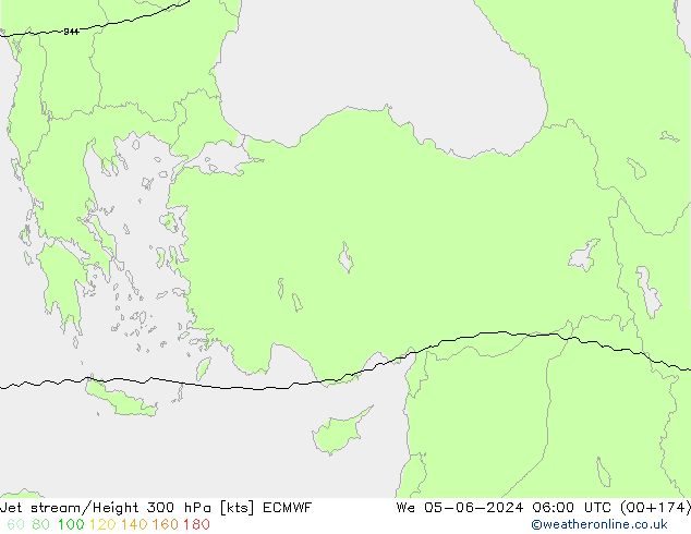 Polarjet ECMWF Mi 05.06.2024 06 UTC