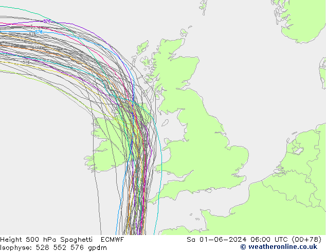 Height 500 hPa Spaghetti ECMWF Sáb 01.06.2024 06 UTC