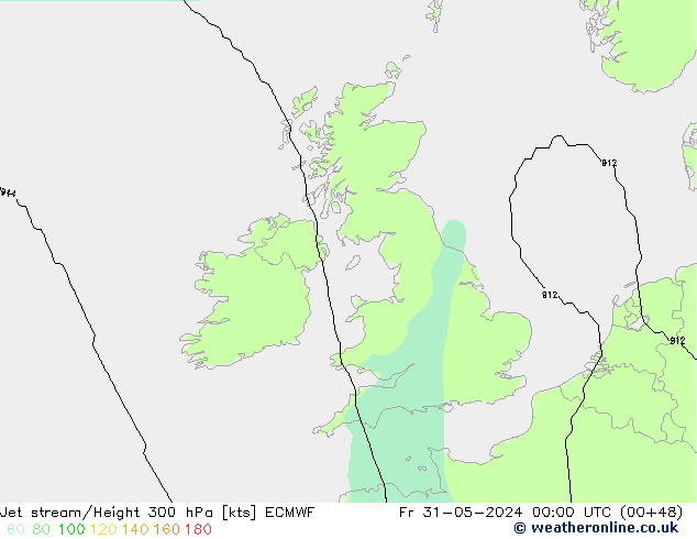 Jet Akımları ECMWF Cu 31.05.2024 00 UTC