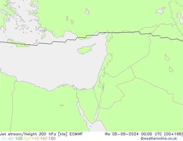 Jet stream/Height 300 hPa ECMWF St 05.06.2024 00 UTC