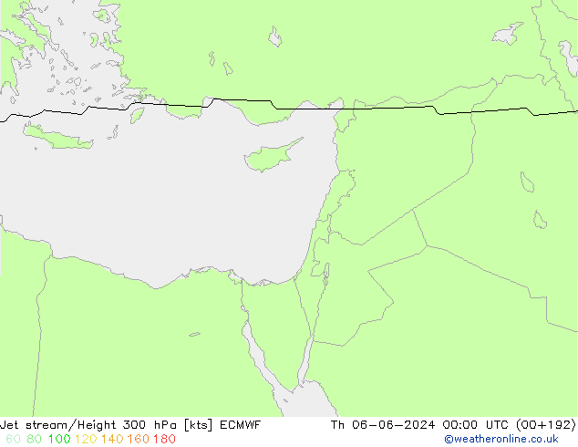 Jet Akımları ECMWF Per 06.06.2024 00 UTC