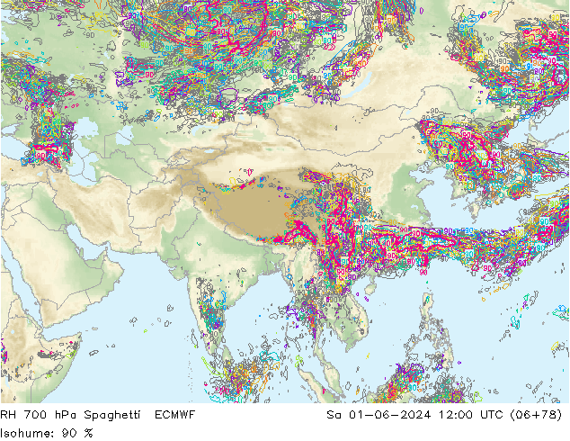 700 hPa Nispi Nem Spaghetti ECMWF Cts 01.06.2024 12 UTC