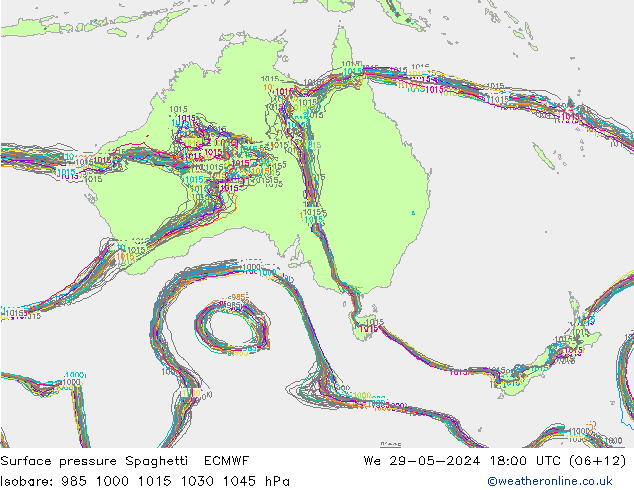 pressão do solo Spaghetti ECMWF Qua 29.05.2024 18 UTC