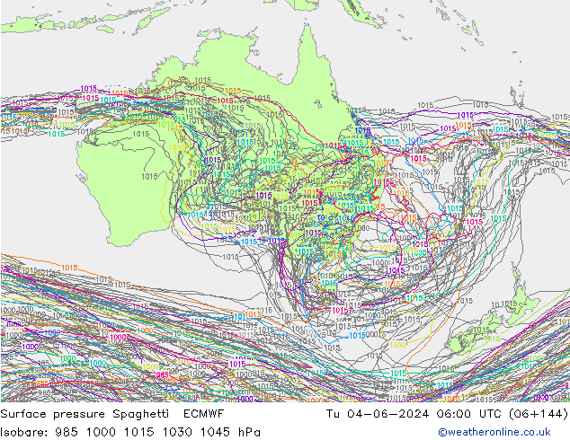 Bodendruck Spaghetti ECMWF Di 04.06.2024 06 UTC