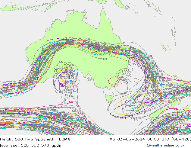 Height 500 hPa Spaghetti ECMWF  03.06.2024 06 UTC