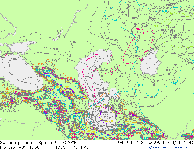 Presión superficial Spaghetti ECMWF mar 04.06.2024 06 UTC