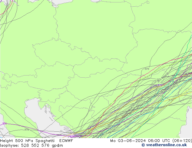 Height 500 hPa Spaghetti ECMWF pon. 03.06.2024 06 UTC