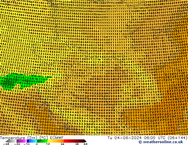 Sıcaklık Haritası (2m) ECMWF Sa 04.06.2024 06 UTC