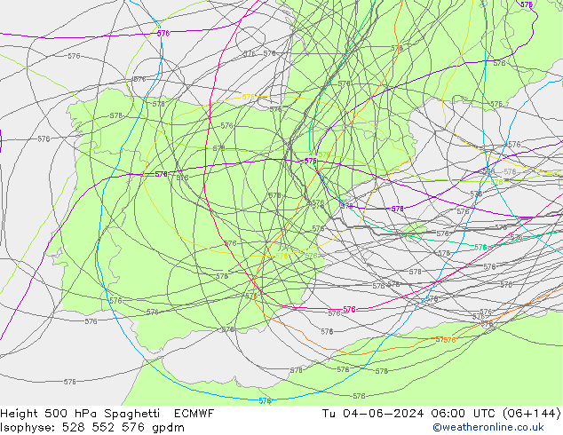 Hoogte 500 hPa Spaghetti ECMWF di 04.06.2024 06 UTC