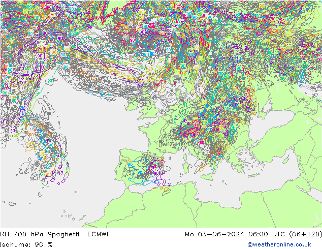 RH 700 hPa Spaghetti ECMWF lun 03.06.2024 06 UTC