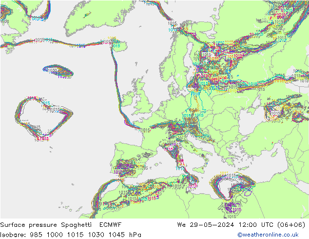 приземное давление Spaghetti ECMWF ср 29.05.2024 12 UTC