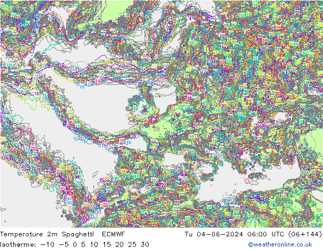 Temperatura 2m Spaghetti ECMWF Ter 04.06.2024 06 UTC