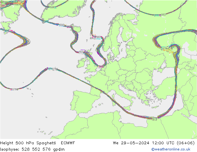 Height 500 hPa Spaghetti ECMWF 星期三 29.05.2024 12 UTC