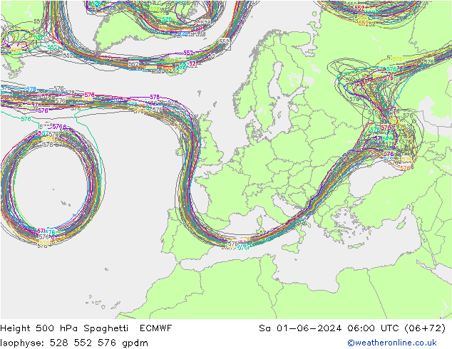 Height 500 hPa Spaghetti ECMWF Sa 01.06.2024 06 UTC