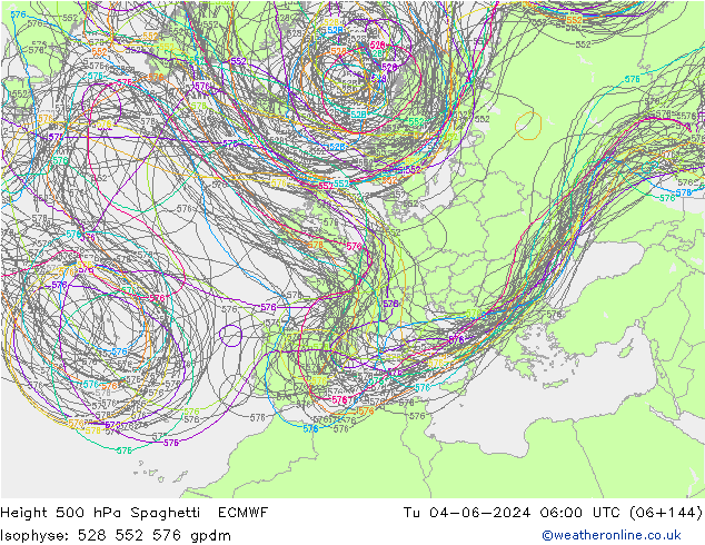 Height 500 hPa Spaghetti ECMWF Ter 04.06.2024 06 UTC