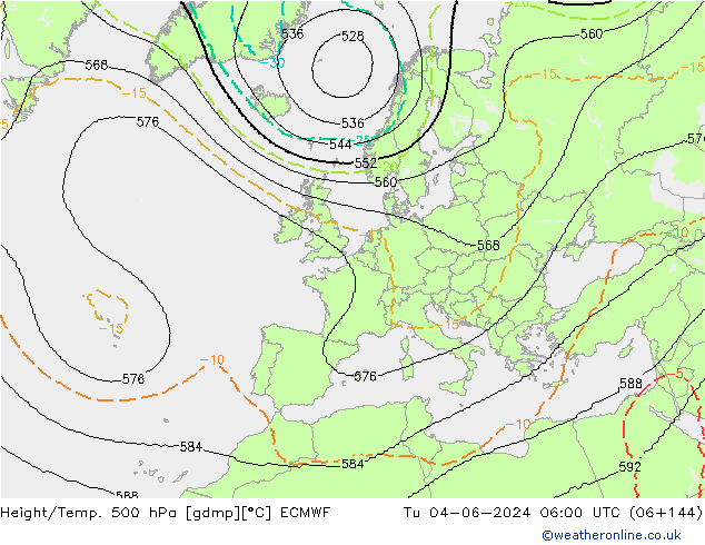 Height/Temp. 500 hPa ECMWF Di 04.06.2024 06 UTC