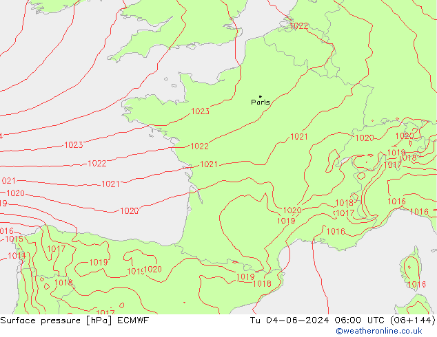 pressão do solo ECMWF Ter 04.06.2024 06 UTC