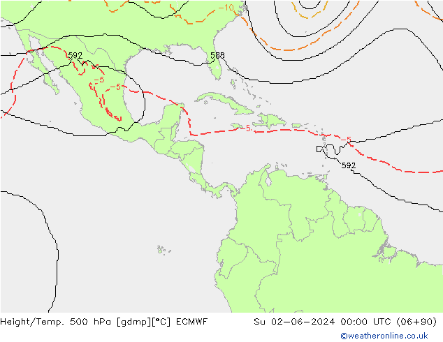 Height/Temp. 500 hPa ECMWF Ne 02.06.2024 00 UTC