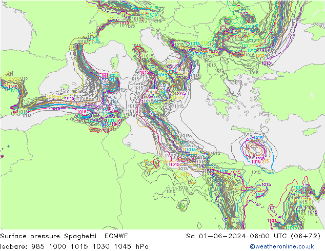 pression de l'air Spaghetti ECMWF sam 01.06.2024 06 UTC