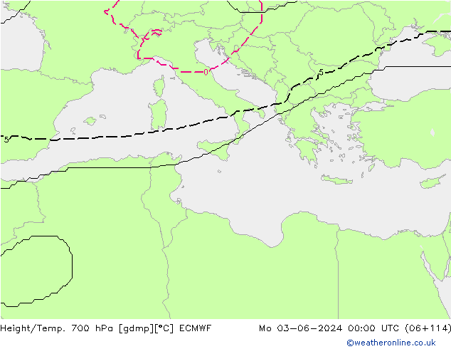 Height/Temp. 700 hPa ECMWF  03.06.2024 00 UTC