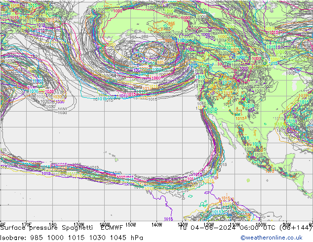 Presión superficial Spaghetti ECMWF mar 04.06.2024 06 UTC