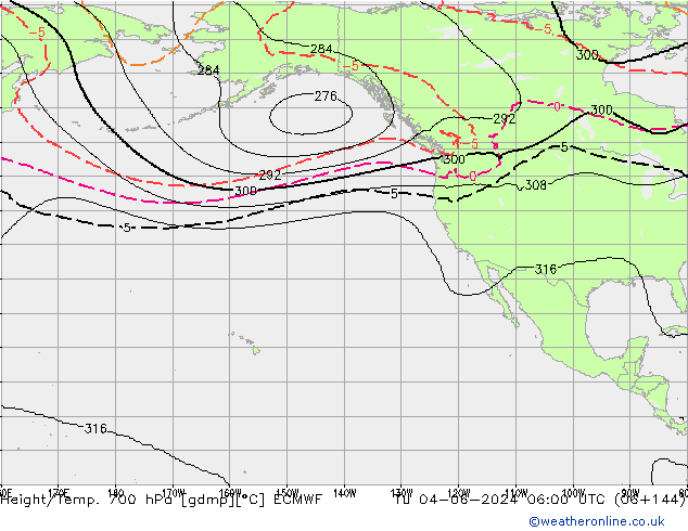 Géop./Temp. 700 hPa ECMWF mar 04.06.2024 06 UTC