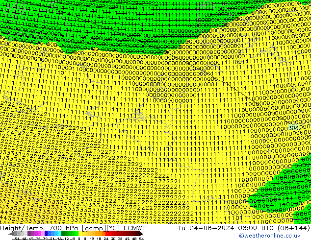 Hoogte/Temp. 700 hPa ECMWF di 04.06.2024 06 UTC