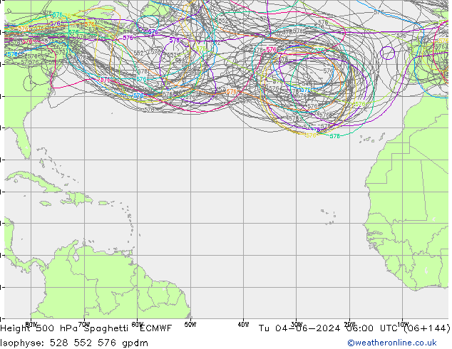 Height 500 hPa Spaghetti ECMWF  04.06.2024 06 UTC