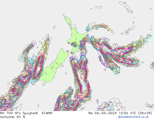 RV 700 hPa Spaghetti ECMWF wo 29.05.2024 12 UTC