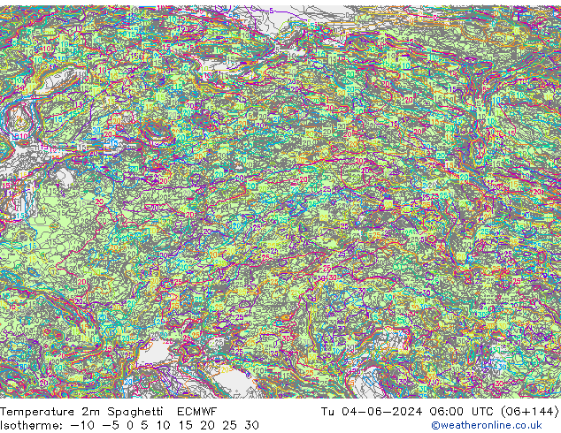 Temperatura 2m Spaghetti ECMWF mar 04.06.2024 06 UTC