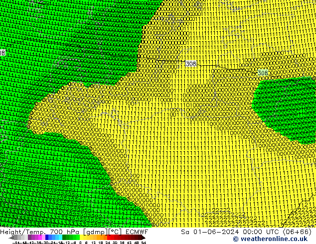 Geop./Temp. 700 hPa ECMWF sáb 01.06.2024 00 UTC