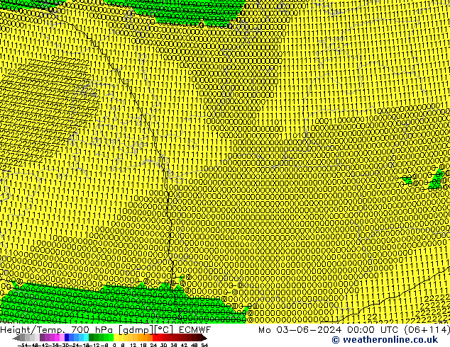 Height/Temp. 700 hPa ECMWF  03.06.2024 00 UTC