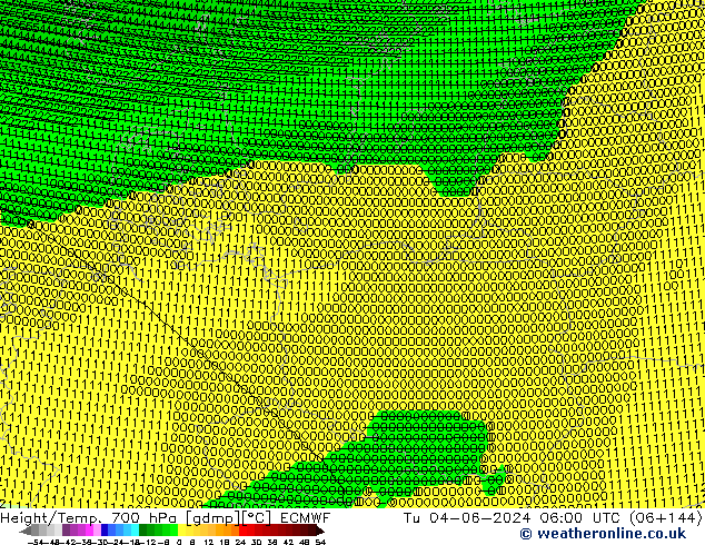Hoogte/Temp. 700 hPa ECMWF di 04.06.2024 06 UTC