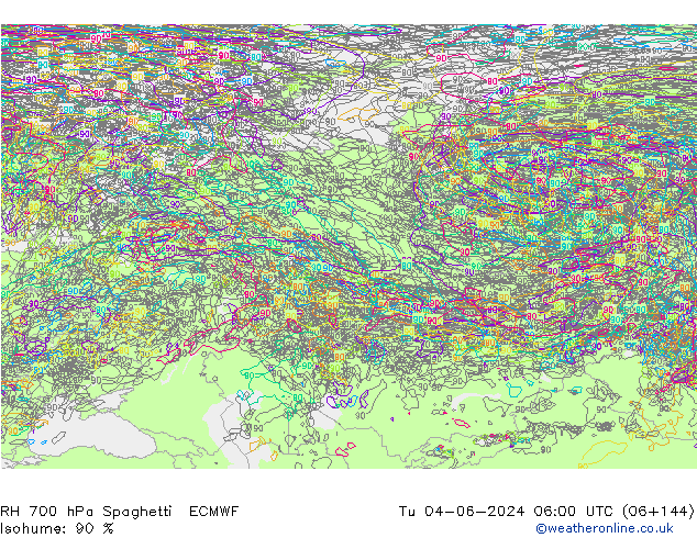 RH 700 hPa Spaghetti ECMWF wto. 04.06.2024 06 UTC