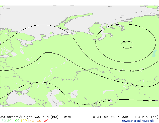Corriente en chorro ECMWF mar 04.06.2024 06 UTC