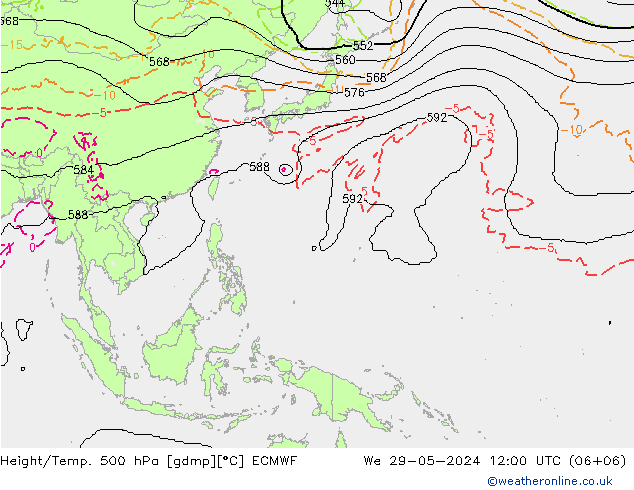 Yükseklik/Sıc. 500 hPa ECMWF Çar 29.05.2024 12 UTC