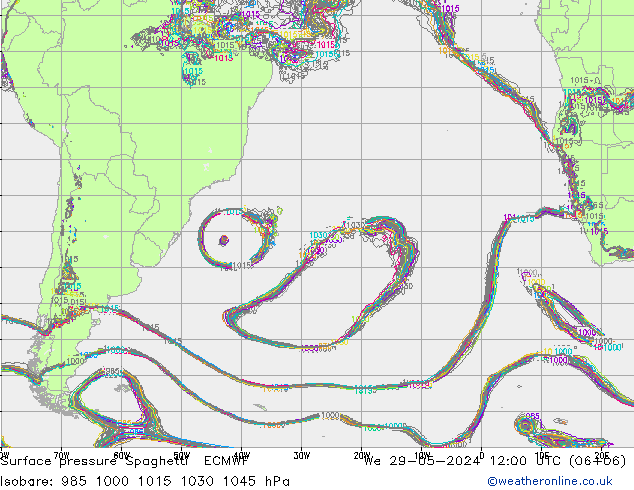 Presión superficial Spaghetti ECMWF mié 29.05.2024 12 UTC