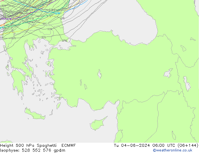 Height 500 hPa Spaghetti ECMWF Di 04.06.2024 06 UTC